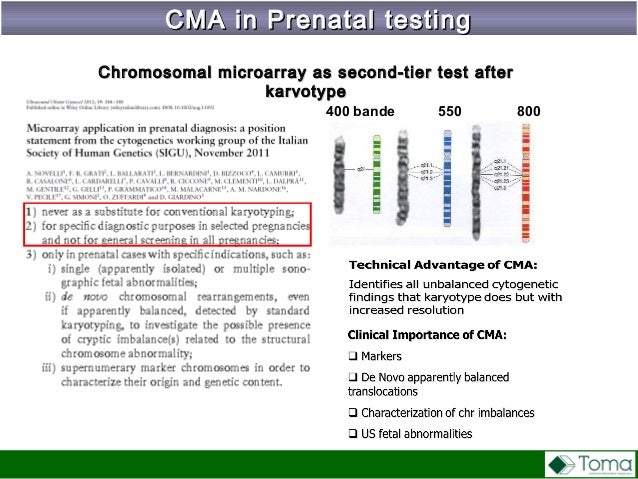 detection of chromosomal abnormalities in prenatal detection of chromosomal abnormalities in prenatal